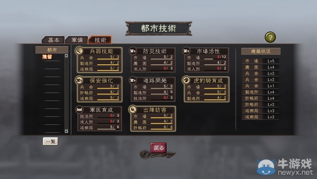 《三國志12：威力加強(qiáng)版》都市技術(shù)介紹