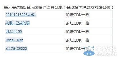 《逆戰(zhàn)》4月17日簽到 櫻之城你畢業(yè)了嗎