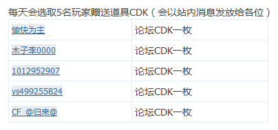 《逆戰》4月18日簽到 登錄NZ第一件事你會做什么？