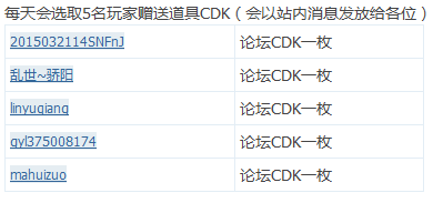 《逆戰(zhàn)》4月19日簽到 你買了多少永久槍