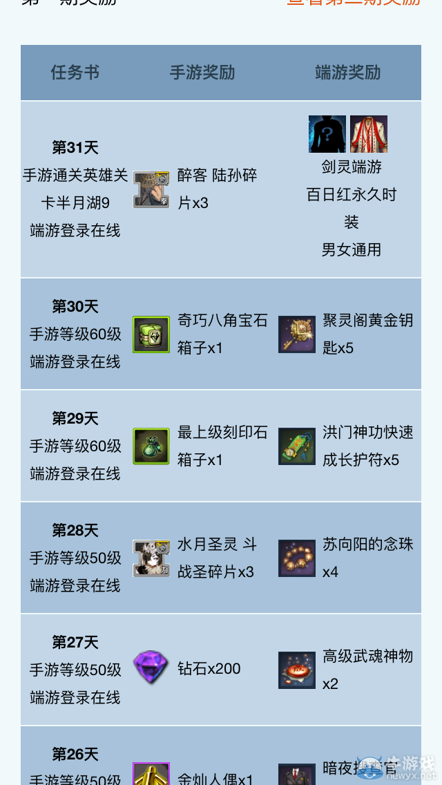 《劍靈》百日紅時裝獲得方式介紹