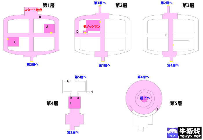 《超級彈丸論破2：再見絕望學園》絕對絕望少女收集攻略