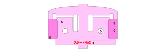 《超級彈丸論破2：再見絕望學園》絕對絕望少女收集攻略