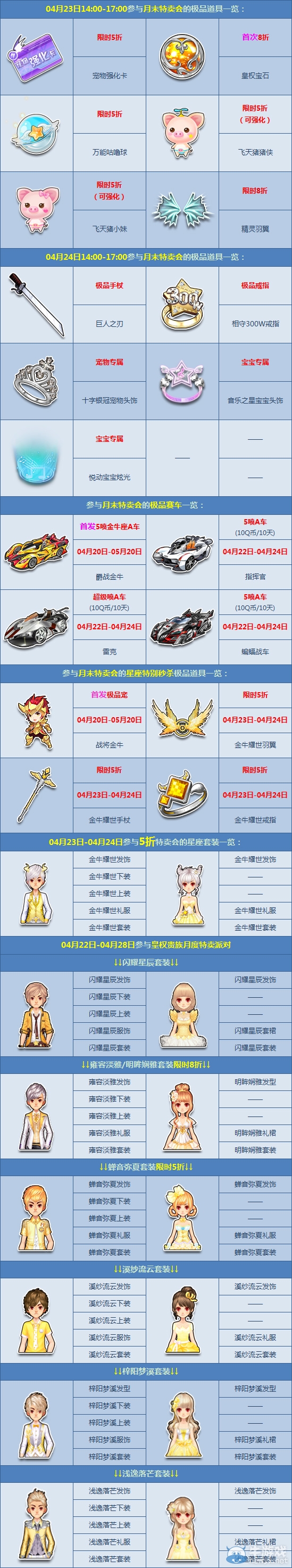 《QQ飛車》月末獻(xiàn)禮，極品特賣會(huì)給力來襲！