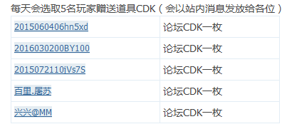 《逆戰(zhàn)》4月21日簽到 逆粉們都有多少游戲角色了