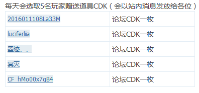 《逆戰(zhàn)》4月23日簽到 什么樣的戰(zhàn)隊是你想要的