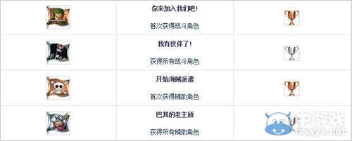 《海賊王：燃燒之血》白金攻略刷錢刷級介紹