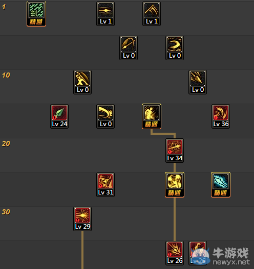 《DNF》決斗者刷圖加點