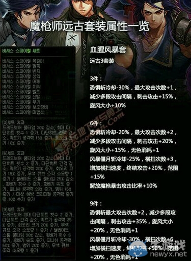 《DNF》先鋒者刷圖加點(diǎn)