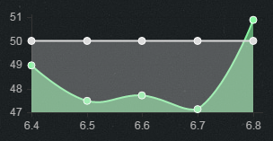 《LOL》6.8強(qiáng)勢打野英雄 劍魔蠻王雙雙崛起
