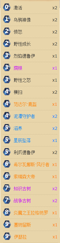 《爐石傳說》新版本鹿盔德