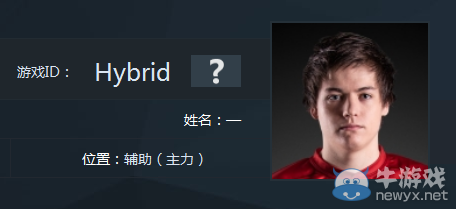 《LOL》2016MSI戰隊巡禮之G2 歐洲賽區新銳冠軍