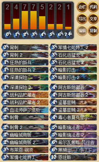 《爐石傳說》標準模式亡語賊卡組