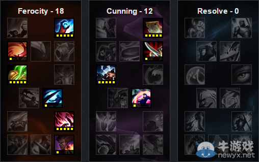 《LOL》6.8版本上單強(qiáng)勢英雄 加里奧強(qiáng)勢登頂