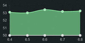 《LOL》6.8強(qiáng)勢打野英雄 劍魔蠻王雙雙崛起