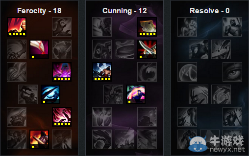 《LOL》6.8版本上單強(qiáng)勢英雄 加里奧強(qiáng)勢登頂