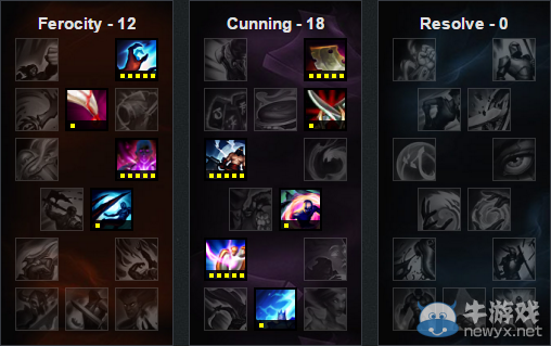 《LOL》6.8版本強勢中單英雄 鑄星龍王的逆襲