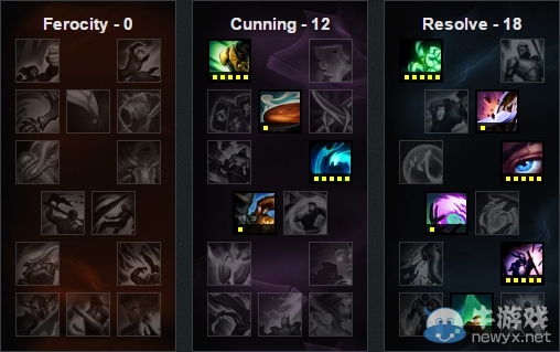 《LOL》6.8版本強勢輔助 新版寶石值得一試
