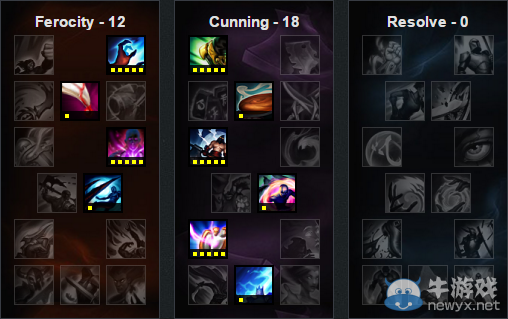 《LOL》6.8版本強勢中單英雄 鑄星龍王的逆襲
