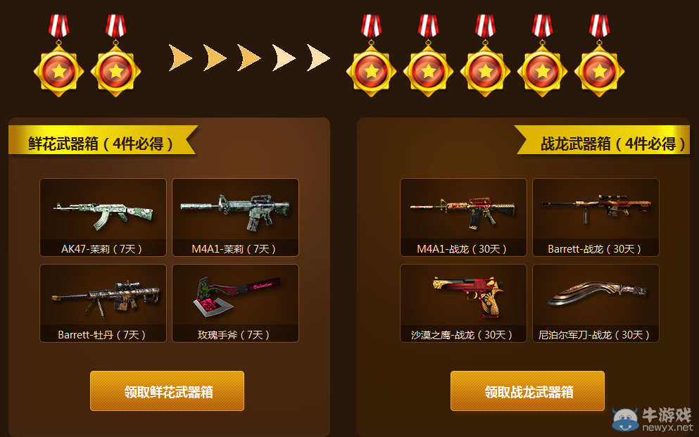 CF電競榮耀超級簽到 可以領會員哦