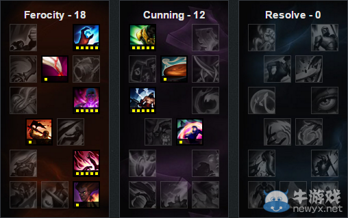 《LOL》6.8版本強勢中單英雄 鑄星龍王的逆襲
