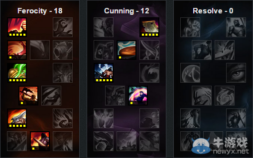 《LOL》6.8版本強(qiáng)勢ADC推薦 大嘴占據(jù)榜首