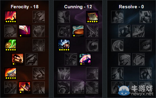 《LOL》6.8版本強(qiáng)勢ADC推薦 大嘴占據(jù)榜首