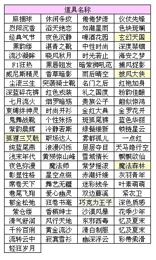 《QQ炫舞》大量服飾即將下架 準(zhǔn)絕版服飾1折搶購