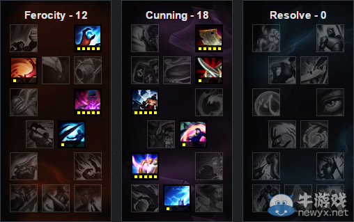 《LOL》6.8版本強勢中單英雄 鑄星龍王的逆襲