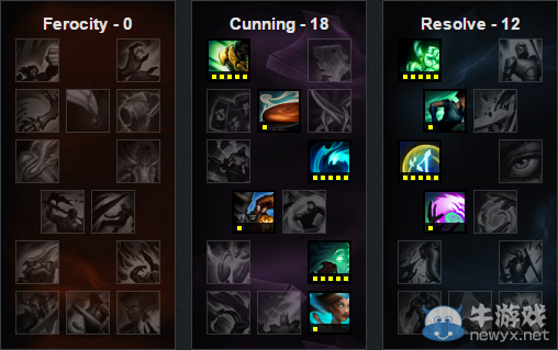 《LOL》6.8版本強勢輔助 新版寶石值得一試
