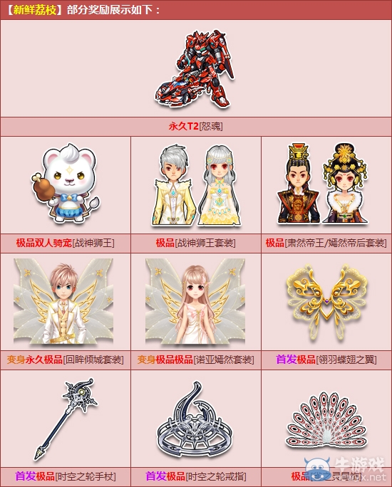 《QQ飛車》品嘗新鮮荔枝 永久T2+霸氣騎寵