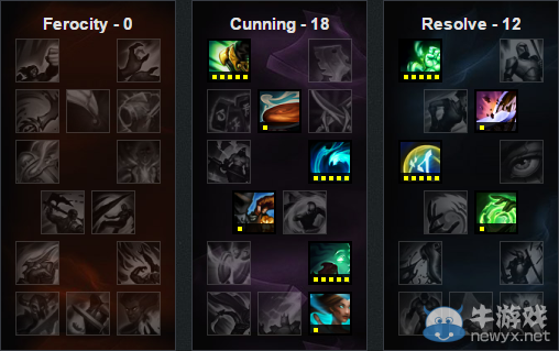 《LOL》6.8版本強勢輔助 新版寶石值得一試