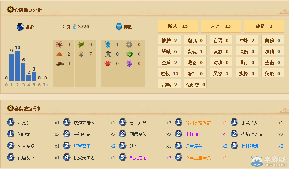 《爐石傳說》標準模式火車王打臉薩