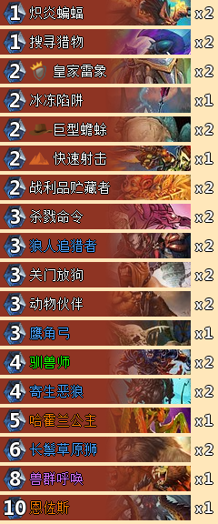 《爐石傳說》恩佐斯亡語獵