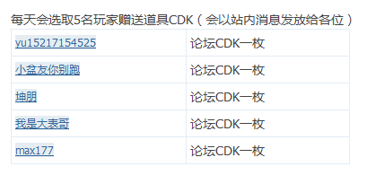 《逆戰》4月27日簽到 櫻之谷你玩了嗎，難度如何
