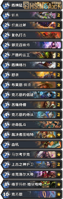 《爐石傳說》克蘇恩銅須戰