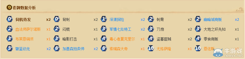 《爐石傳說》瓦娘有個傻龍賊