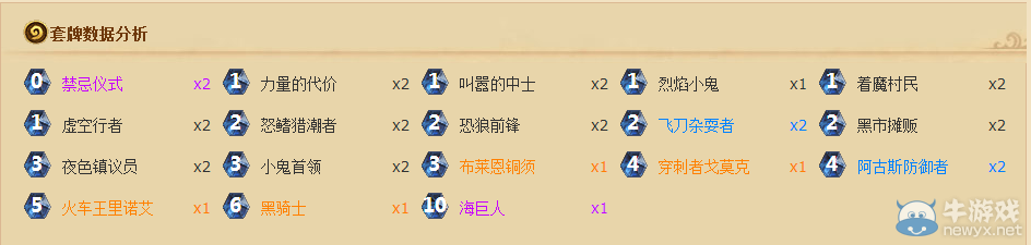 《爐石傳說》魔法之風動物園