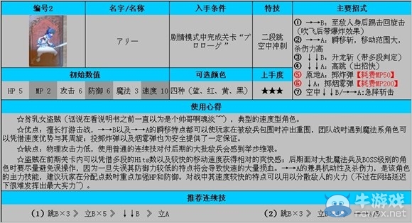 《公主密碼》全角色使用及入手條件解析