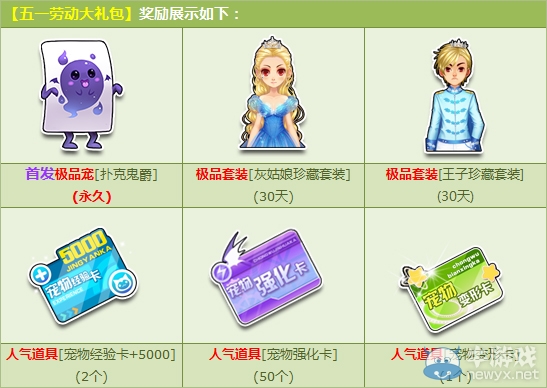 《QQ飛車》五一超值獻(xiàn)禮，100%得首發(fā)寵【撲克鬼爵】