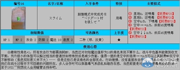 《公主密碼》全角色使用及入手條件解析