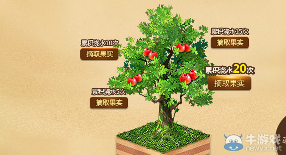 《劍靈》勞動節最光榮 專屬武器大派送