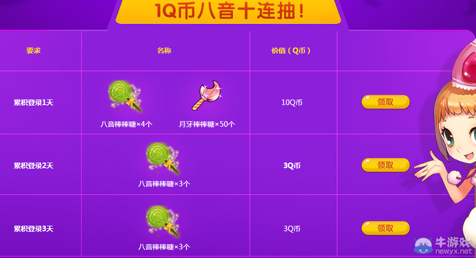《QQ炫舞》史上最劃算！十倍收益等你來(lái)！