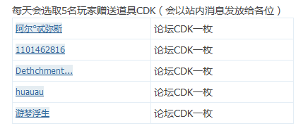 《逆戰(zhàn)》4月28日簽到 櫻之谷你通關(guān)了嗎