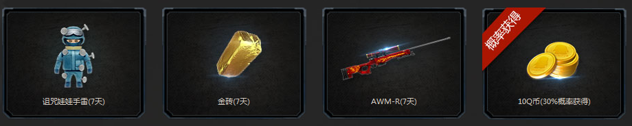 CF誰是快槍手 每日登陸抽大獎(jiǎng)