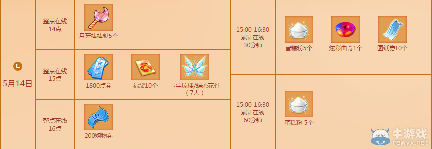 《QQ炫舞》5月點(diǎn)劵回饋第二周介紹