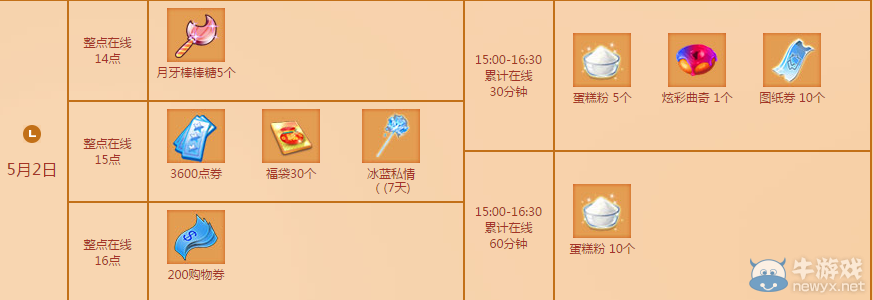 《QQ炫舞》5月雙節(jié)慶典回饋介紹