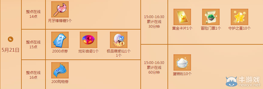 《QQ炫舞》5月點(diǎn)劵回饋第三周介紹
