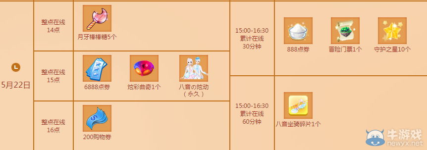 《QQ炫舞》5月點(diǎn)劵回饋第三周介紹
