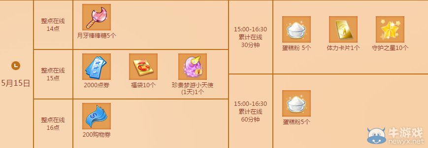 《QQ炫舞》5月點(diǎn)劵回饋第二周介紹